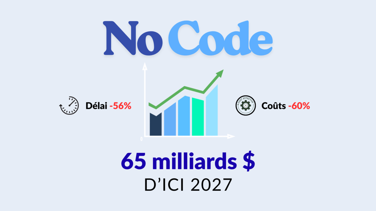 Avantages No Code