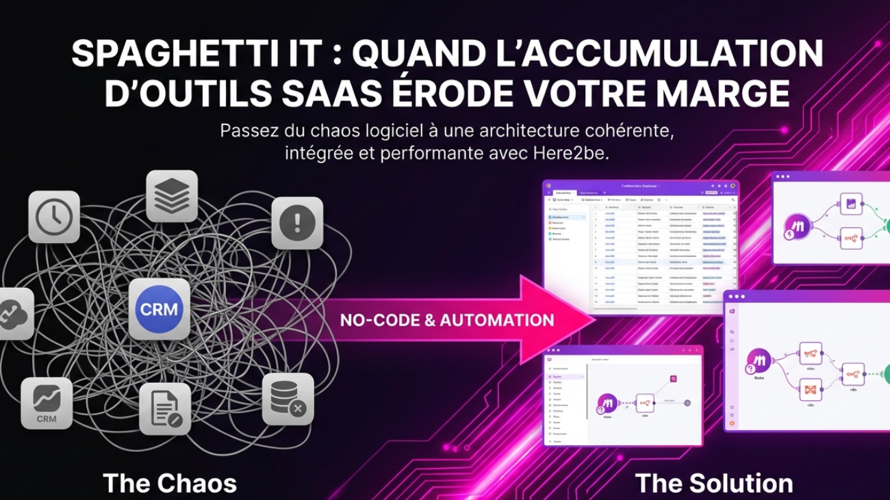 Accumulation outils Saas