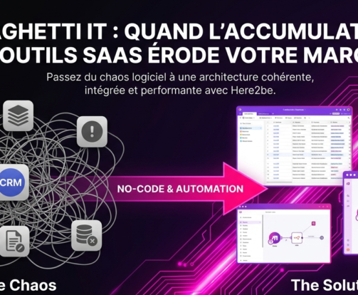 Accumulation outils Saas