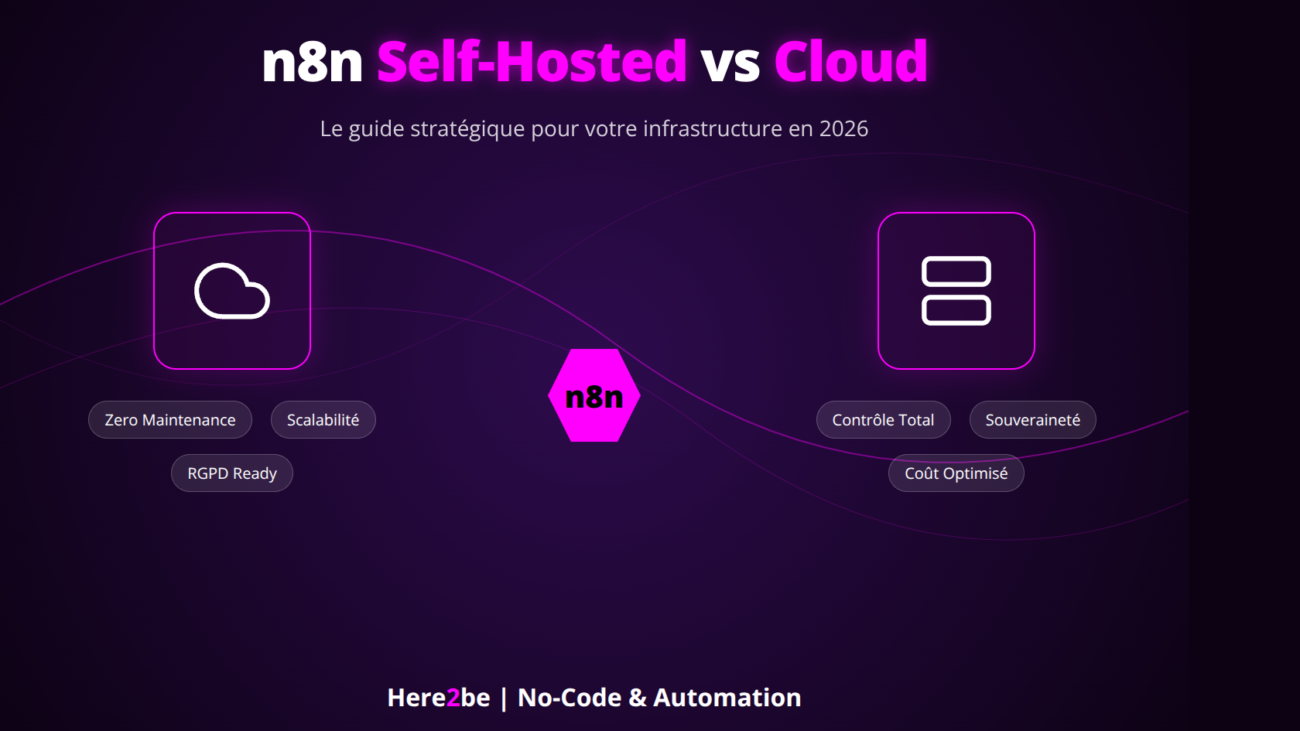 n8n self-hosted vs cloud